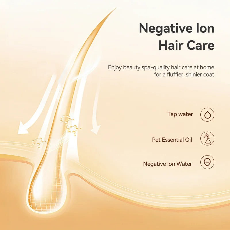 Pet Steam Brush